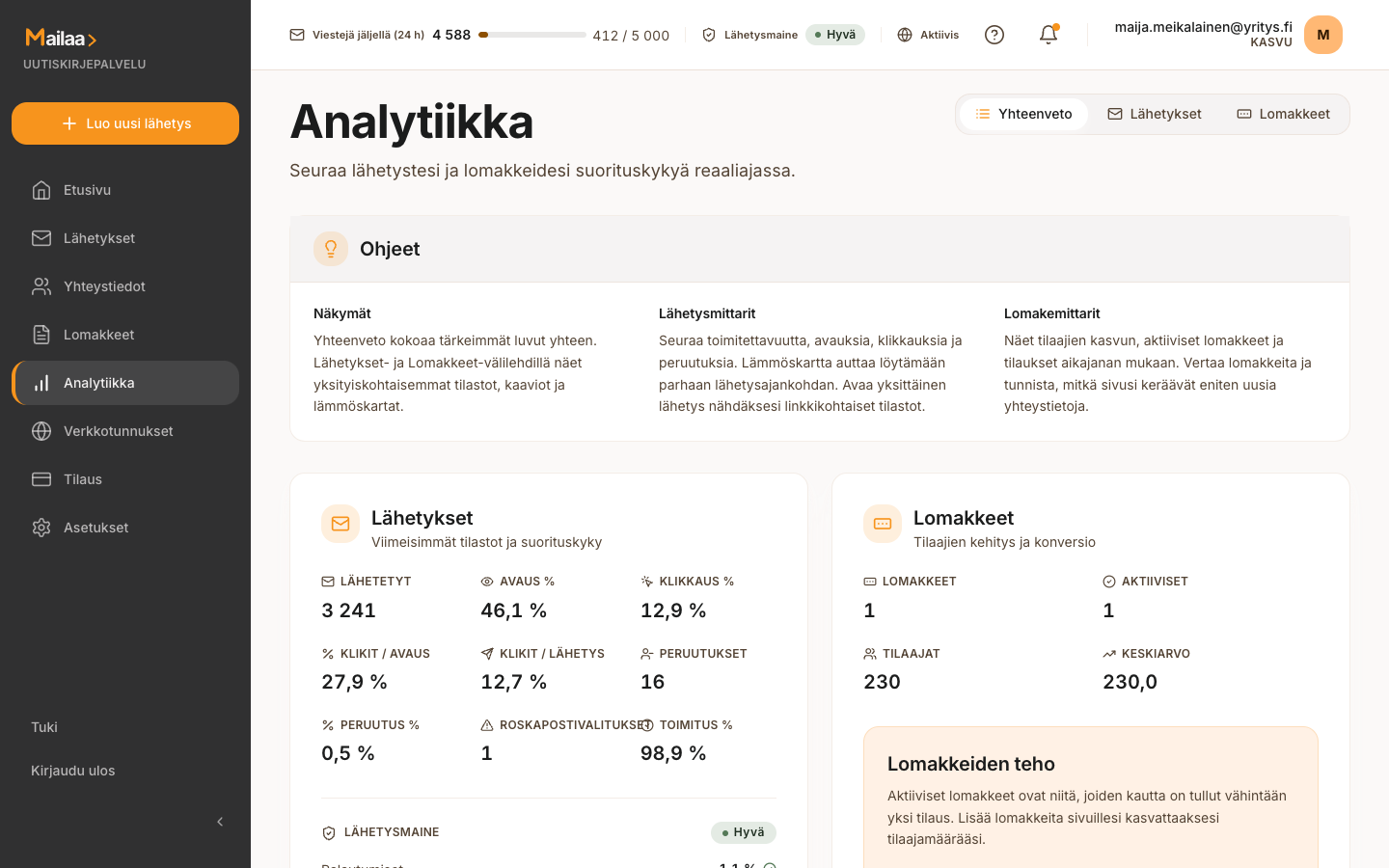 Mailaan analytiikkanäkymä, jossa näkyy lähetysten tuloksia
